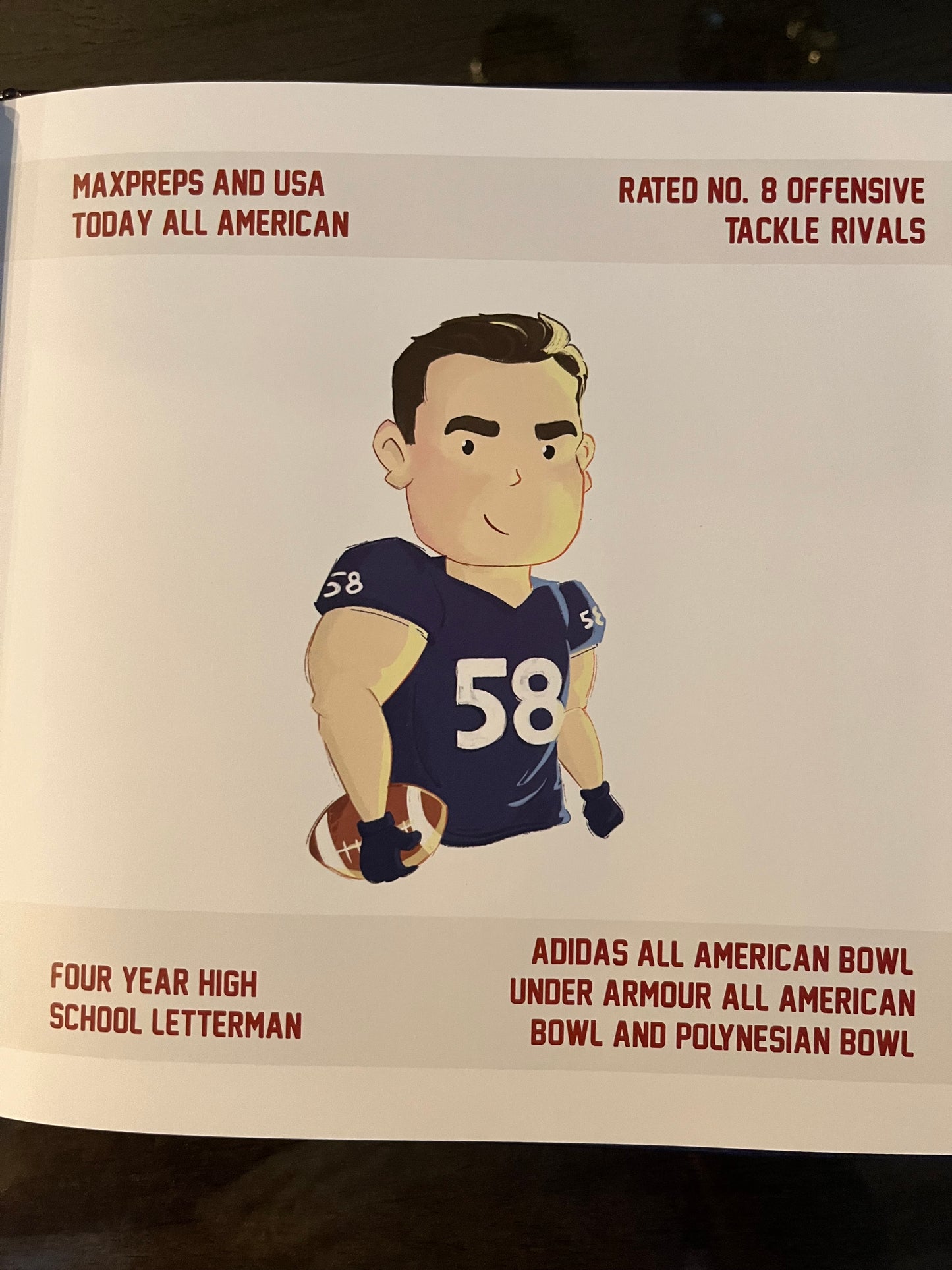 The Men Up Front - Penn State, Featuring Landon Tengwall